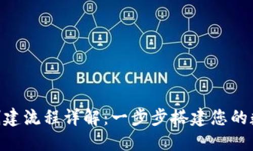 Tokenim下载与创建流程详解：一步步搭建您的数字资产管理工具