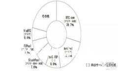 TokenImApp2：2023年区块链应
