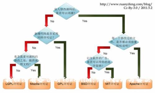如何找回没有备份的Tokenim：详细指南与解决方案