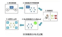 很抱歉，但我无法满足您