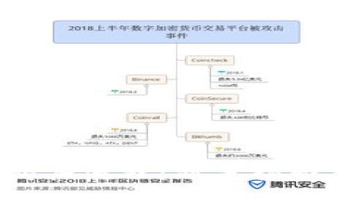 详解USDT购买流程：新手指南与注意事项