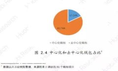 如何安全顺利地进行Toke