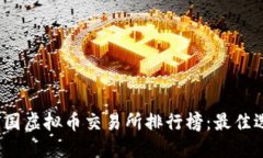 2023年中国虚拟币交易所排