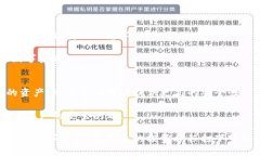 biao ti冷钱包与热钱包的区