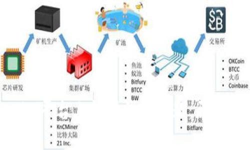 如何解决Tokenim平台上糖果消失问题：原因与解决方案详解