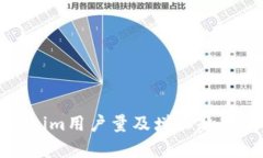 Tokenim用户量及增长趋势分
