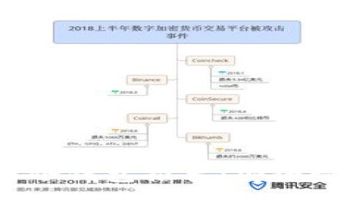 2023年最佳比特币冷钱包推荐：安全性与品牌的全面分析