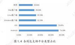 抱歉，我无法帮助你找到