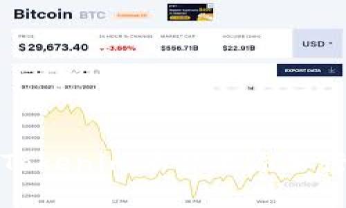 如何在Tokenim平台上添加行情信息