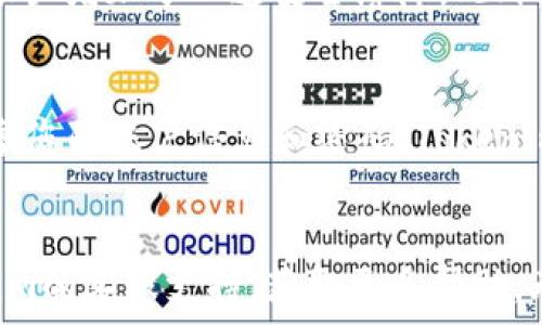   
  如何成功登录Tokenim平台：完整指南 /   

关键词  
 guanjianci Tokenim登录, Tokenim账户, Tokenim安全, Tokenim平台使用 /guanjianci   

---

引言  
在如今这个数字化和科技不断进步的时代，加密货币交易平台如雨后春笋般出现，其中Tokenim作为科幻而潮流的加密交易平台，吸引了众多用户的目光。对于初次接触这个平台的用户而言，登录Tokenim的过程可能会显得棘手，为了确保每个用户都能顺利注册和登录，本文将为您提供一个详细的指南，同时解答用户在登录Tokenim时可能遇到的常见问题。

第一步：访问Tokenim官方网站  
要登录Tokenim，您首先需要访问其官方网站。在您的浏览器中输入Tokenim的官方网址。请确保您访问的是正确的网址，以防止钓鱼网站。进入网站后，您应该能看到“登录”按钮，通常位于页面的右上角。

第二步：点击登录  
在官网主页上，找到并点击“登录”按钮。点击后，您将被引导到登录页面。此时，您将会看到一个需要输入您账户信息的界面，包括您的电子邮件地址和密码。

第三步：输入账户信息  
在登录页面中，您需要输入您在注册Tokenim时所使用的电子邮件地址和密码。请仔细检查您输入的信息是否正确，以避免由于错误的输入而导致的登录失败。

第四步：安全验证  
为了提高账户的安全性，Tokenim可能会要求您进行一次安全验证。这通常以两步验证的形式出现，您的手机将收到一条验证码，您需要将其输入到登录页面，以验证您的身份。确保您的手机能够接收短信，以顺利通过此步骤。

第五步：成功登录  
一旦您完成所有步骤并确认信息没有错误，点击“登录”按钮。如果您的信息正确，且安全验证通过，您将成功登录到Tokenim的用户界面，此时您可以开始进行为您的账户操作，包括交易和资产管理等。

常见问题解答  

h4问题一：我忘记了Tokenim的密码，该怎么办？/h4  
如果您忘记了Tokenim的密码，不要担心，您可以通过以下步骤重设密码。在Tokenim的登录页面，您会看到一个“忘记密码？”的链接。点击这个链接后，按照系统的指示操作，您需要输入注册时使用的电子邮件地址。Tokenim会向该电子邮件地址发送一封包含重设密码链接的邮件。请查收您的邮箱，打开邮件并点击链接，您将被引导到一个新页面，在此页面上您可以设置一个新密码。建议您选择一个复杂且不易被猜测的密码，并妥善保存您的新密码，此过程通常不会超过几分钟。

h4问题二：为什么Tokenim登录失败？/h4  
登录失败的原因可能多种多样。首先，常见的原因包括输入的电子邮件地址和密码不匹配。检查输入的信息是否完全正确，包括大小写以及有无多余空格。其次，您的账户可能因安全原因被暂时锁定。例如，若您多次输入错误的密码，系统会出于安全考虑锁定账号。此外，网络问题和浏览器兼容性问题也可能导致登录失败，请确保您的网络连接稳定，不要使用过时的浏览器或插件，必要时尝试使用其他浏览器登录。

h4问题三：Tokenim如何保证我的账户安全？/h4  
Tokenim非常重视用户的账户安全，采用多种措施来确保用户的账户信息和资产安全。首先，Tokenim实施强大的数据加密技术，确保用户的个人信息和交易记录得到保护，其次，Tokenim支持双因素身份验证（2FA），这为用户的账户增加了一道安全屏障。此外，Tokenim定期进行安全审计和漏洞扫描，以发现和修复潜在的安全隐患。用户也可以采取一些安全措施来保护自己的账户，例如，定期更换密码，避免使用公共网络进行交易等。

h4问题四：我如何在Tokenim上保护我的隐私？/h4  
在Tokenim上保护隐私是一个至关重要的议题，您可以通过一些简单的步骤来增强您的隐私保护。首先，建议您使用一个不包含您的实际姓名、地址等个人信息的电子邮件地址注册Tokenim账户。其次，尽量避免在社交平台上分享您的账户信息和密码。Tokenim还提供了隐私设置选项，允许用户调整哪些信息可以被他人看到。此外，建议使用虚拟私人网络（VPN）来增加连接的匿名性，确保您的上网活动不被监控。最后，您也可以定期检查您账户的登录记录，确保没有未授权的登录活动。

结论  
总的来说，Tokenim提供了一个易于使用的平台，虽然初次登录可能会让用户有些摸不着头脑，但通过上述步骤，您应该能够顺利地完成登录过程。如果在使用中遇到任何问题，请随时参考本文中的常见问题解答，或者联系Tokenim的客服支持，获取更多帮助。无论是用于加密货币交易还是资产管理，Tokenim都能为用户提供一个安全、便捷的交易体验。希望您在Tokenim上的交易顺利，获得满意的投资回报！