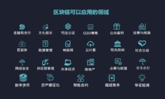 قدرtokenim支持币安链的详