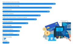 如何在Tokenim上自主添加数