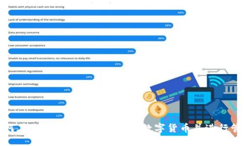 如何在Tokenim上自主添加数字货币并进行管理