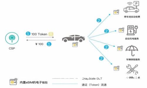 Tokenim：区块链与数字资产的未来趋势解析
