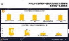 如何在CGPay钱包中成功买入