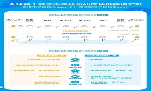 钱包交易所的正规性分析：选择安全可靠的数字货币平台