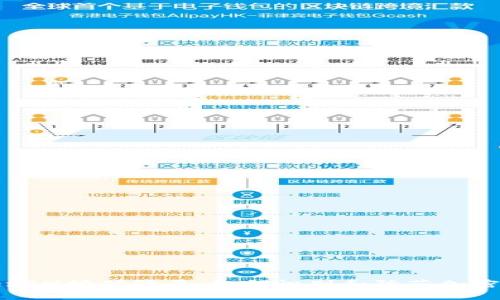 揭露TokenIM挖矿骗局：如何识别和防范加密货币诈骗