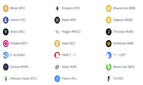 如何在Tokenim钱包中支付转账矿工费详解