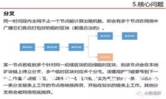 Tokenim钱包交易失败时旷工