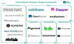 如何注册Tokenim：全面指南