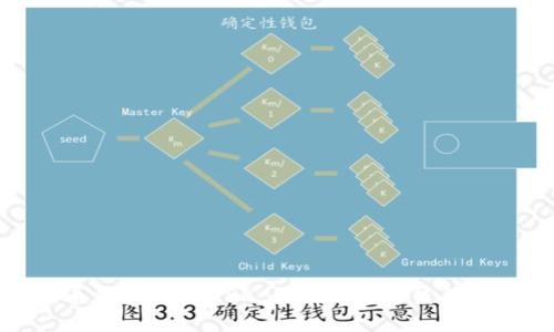 提币钱包下载APP：全面指南与使用技巧