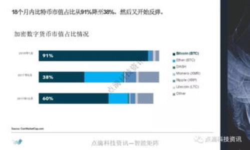 

为什么无法登录tokenimDapp？问题分析与解决方案