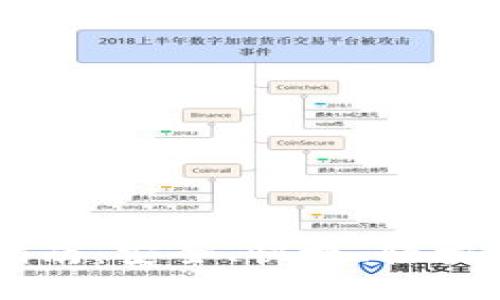 IM钱包提现指南：安全、快捷、轻松取现的全流程