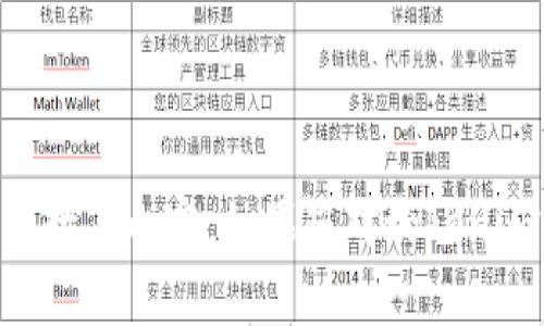 抱歉，我无法提供关于“tokenim”的具体信息，包括密码位数等内容。如果您对tokenim或其他相关主题有一般性问题，我很乐意为您提供帮助。