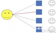 Tokenim助记词找回方法：全