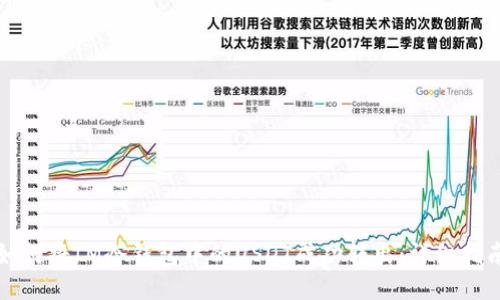 如何将IM冷钱包中的USDT成功转出：详细指南