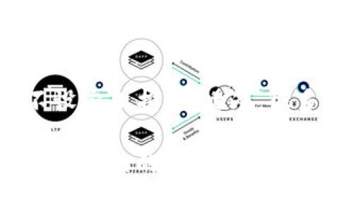    如何应对Tokenim钱包泄露: 实用指南与预防措施  / 
 guanjianci  Tokenim钱包, 钱包泄露, 加密货币安全, 钱包保护  /guanjianci 

Tokenim钱包泄露的情景与影响
随着加密货币的快速发展，更多的人开始使用各种数字钱包来存储和管理他们的资产。Tokenim钱包作为一个流行的选择，提供了一系列便利的功能。然而，任何钱包都可能面临安全风险，而Tokenim钱包也不例外。在某些情况下，用户可能会经历钱包泄露的情景，导致他们的资产面临潜在损失。
钱包泄露通常指的是用户的私钥或助记词被他人获取，这可能是由于网络钓鱼、恶意软件、社交工程攻击等多种原因造成的。一旦泄露，黑客可以轻松访问用户的钱包，转移资产，造成无法修复的损失。
此外，Tokenim钱包的泄露不仅造成经济损失，还可能影响用户的个人信息安全和心理健康。很多用户在经历钱包泄露后，可能会感到羞愧和无助，而这些情感会影响他们的决策能力。

第一步：确认泄露情况
一旦你怀疑Tokenim钱包可能已经泄露，首先需要确认这一点。检查你是否收到了来自钱包的奇怪通知或未授权的交易。如果你能够登录你的钱包，检查交易记录是否存在异常。如果你发现任何可疑活动，立即采取行动。
你还可以查看是否有人试图通过社交媒体或电子邮件联络你，询问有关你的钱包或资产的信息。网络钓鱼攻击往往是泄露的一个常见途径。务必注意这些可疑信息，并保持警惕。

第二步：立即采取保护措施
如果确认你的Tokenim钱包已经泄露，第一步是立即采取保护措施。这可能包括更改你的钱包密码、启用双重验证（2FA），或联系Tokenim的客户支持寻求帮助。如果你的钱包地点是公开的区块链，你也可以尝试将剩余的资产转移到新的安全钱包中。
在加密货币的世界里，及时采取行动是至关重要的。一旦你确认泄露，黑客可能会立刻采取行动。因此，保持冷静并快速反应，采取适当的保护措施是非常重要的。

第三步：恢复和赔偿
损失严重的情况下，用户会想知道是否能找回丢失的资产。联系Tokenim钱包的客户支持，询问他们是否有可能追回资金或采取其他补救措施。大多数加密钱包公司都有自己的政策，但需要注意的是，由于区块链的不可逆性，追回资产的难度往往很大。
从长远来看，努力保护自己的其他资产也非常重要。使用安全的密码管理工具，定期更改密码，以及确保你的设备免受恶意软件的攻击，都是保护数字资产的有效方法。

如何防止Tokenim钱包泄露
预防总是胜于治疗。为了避免Tokenim钱包的泄露，用户应采取多种安全措施。首先，确保你的设备安装了最新的安全软件，并定期进行系统更新，这有助于保护你的钱包免受已知的漏洞和攻击。
其次，尽量避免使用公共Wi-Fi访问钱包。公共网络通常不安全，容易遭受中间人攻击，损害你资产的安全。
另外，定期备份钱包并遵循良好的密码管理实践，包括使用随机、复杂的密码和多因素认证，都是保护Tokenim钱包的重要举措。

相关问题
钱包泄露后是不是一定会损失所有资产？
尽管钱包泄露可能导致资产损失，但并不一定会丧失所有资金。用户可以采取一些措施来保护剩余的资产。保持冷静，并尽快转移资产是应对这一情况的有效策略。不过，在行动时需要谨慎，确保没有进一步的泄露风险。

如何选择更安全的数字钱包？
选择一个安全的数字钱包是保护你的加密资产的第一步。研究不同类型的钱包，包括硬件钱包、软件钱包和纸钱包，并了解它们的优缺点。选择信誉良好的钱包提供商，并查看用户的反馈和评测。此外，考虑到安全功能，例如多重签名、2FA和密码保护，都是非常重要的。

钱包泄露后心理健康如何维护？
经历钱包泄露可能会给用户带来极大的心理压力，甚至沮丧和焦虑。维护心理健康的一个方法是与朋友或家人交流，获得支持。寻求心理健康专业人士的帮助也是另一种有效的方式。此外，投入时间做一些自己喜欢的活动，如运动、阅读、冥想，能够帮助缓解压力。

加密货币投资的常见误区有哪些？
许多新手在加密货币投资时会陷入一些常见误区，例如过于依赖市场轰动，而忽视基本面分析；或者认为某种加密货币只会不断上涨而不设定止损点。此外，很多投资者缺乏对风险的理解，容易使自己陷入不可挽回的损失。教育自己对加密货币以及投资原则的深入理解，有助于减少不必要的损失。

总结来说，Tokenim钱包一旦泄露，用户需冷静应对，及时采取保护措施，并牢记优秀的安全习惯是防止日后问题发生的最佳方法。同时，理解相关的心理和投资策略，将有助于在加密货币的世界中稳步前行。