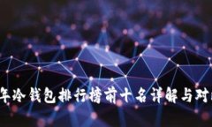 2023年冷钱包排行榜前十名