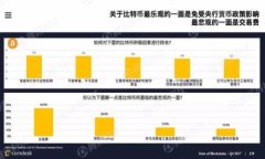 Tokenim金额不刷新：原因分