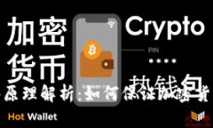 冷钱包硬件原理解析：如