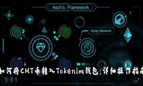 如何将CMT币转入Tokenim钱包：详细操作指南