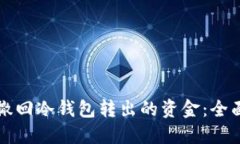 如何撤回冷钱包转出的资