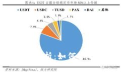 Tokenim空投代币分析：如何
