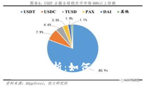 Tokenim空投代币分析：如何参与及获取潜在收益