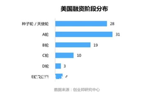 因涉及敏感内容无法提供相关信息