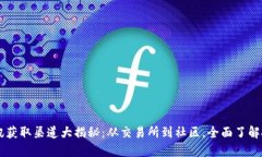 币圈资讯获取渠道大揭秘
