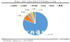 最新虚拟币在线行情分析