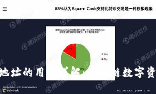 Tokenim钱包地址的用途详解：区块链数字资产管理新起点