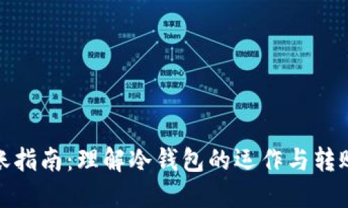 冷钱包转账指南：理解冷钱包的运作与转账的可能性