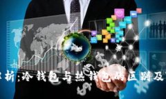 Tokenim钱包解析：冷钱包与