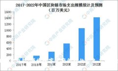 小狐狸钱包：便捷数字资