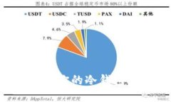 如何找到和管理你的冷钱