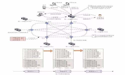 深入解析ETC代币：投资与技术的全方位指南