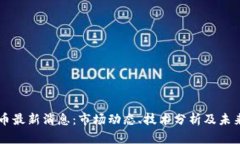 狗狗币最新消息：市场动