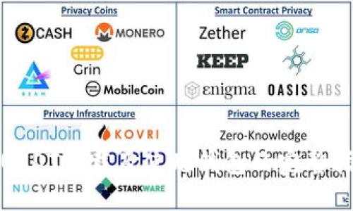 : USDT下载及使用钱包的完整指南