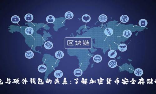 冷钱包与硬件钱包的关系：了解加密货币安全存储的真相